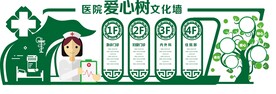 医院文化墙
