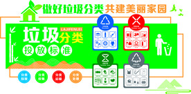 垃圾分类文化墙