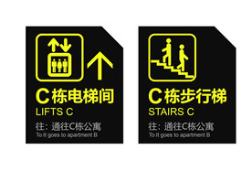 电梯步梯出口导视牌