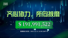 绿色科技banner