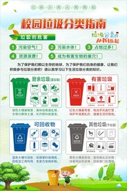 校园垃圾分类指南