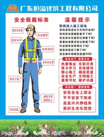 工地安全画