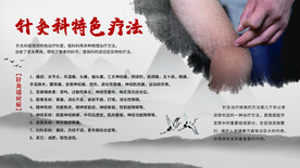 养生之道 山水墨国风 中医中药