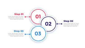 三步业务信息图表元素