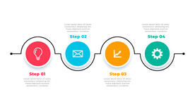 四步时间线循环元素