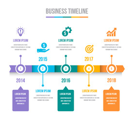 丰富多彩信息图表时间轴