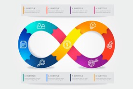 多彩无限循环信息图