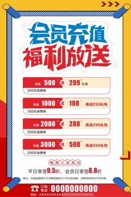 VIP会员充值活动