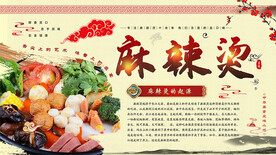 麻辣烫展板 