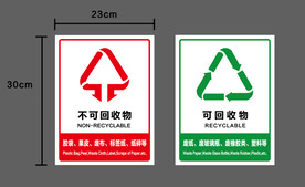 可回收物标志