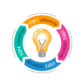 圆形信息图表时间线