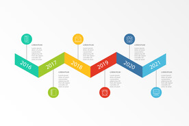 时间线循环元素