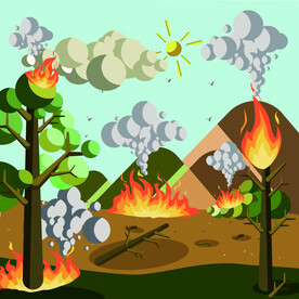 ai矢量森林防火插画