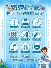 防控疫情海报  抗击新型肺炎 