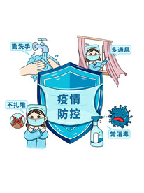 防控疫情海报  抗击新型肺炎 