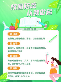 防控疫情海报  抗击新型肺炎 