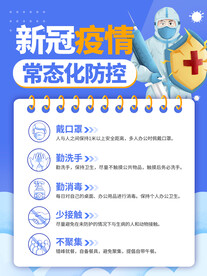 防控疫情海报  抗击新型肺炎 
