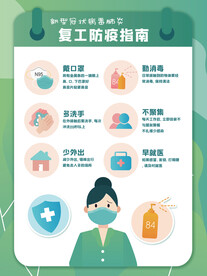 防控疫情海报  抗击新型肺炎 