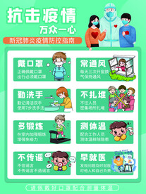 防控疫情海报  抗击新型肺炎 