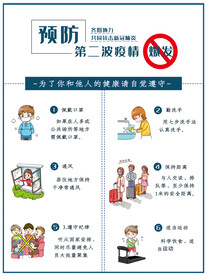 防控疫情海报  抗击新型肺炎 