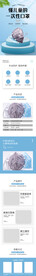 口罩详情页 成人儿童  医用 