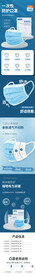 口罩详情页 成人儿童  医用 
