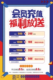 VIP会员充值活动