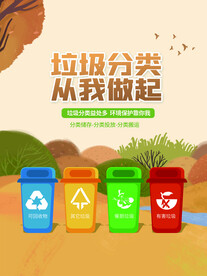垃圾分类指南海报展板
