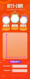 积分榜