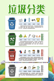 垃圾分类展板海报