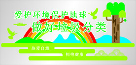 垃圾分类宣传知识点文化墙设计