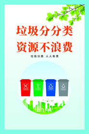 垃圾分类指南海报展板