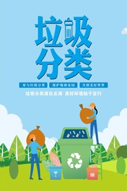 垃圾分类海报展板