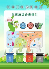 垃圾分类标语