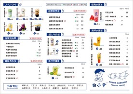 奶茶菜单