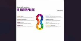 企业发展生态环文化墙