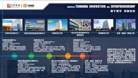 企业发展时间轴文化墙