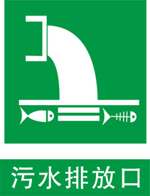 排水排放口标识