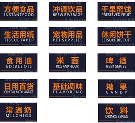 超市分类牌