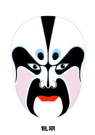 铫期 脸谱 京剧