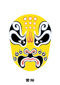 黄胖 脸谱 京剧