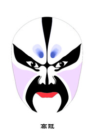 高旺 脸谱 京剧
