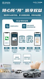 广汽丰田权益海报