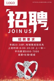 珠宝店招聘