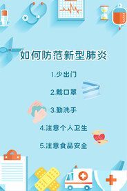 新型肺炎扁平风海报