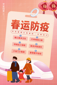春运防疫海报