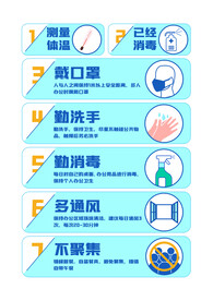 校园防疫指示牌