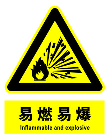易燃易爆