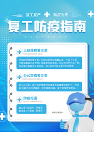 复工防疫指南海报