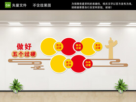 五个过硬党建文化墙